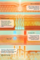 Iyo Face & Neck Collagen Booster - 5