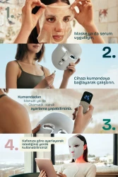 Iyo LED Light Face Mask - 6